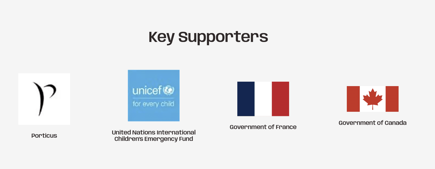 key-supporters